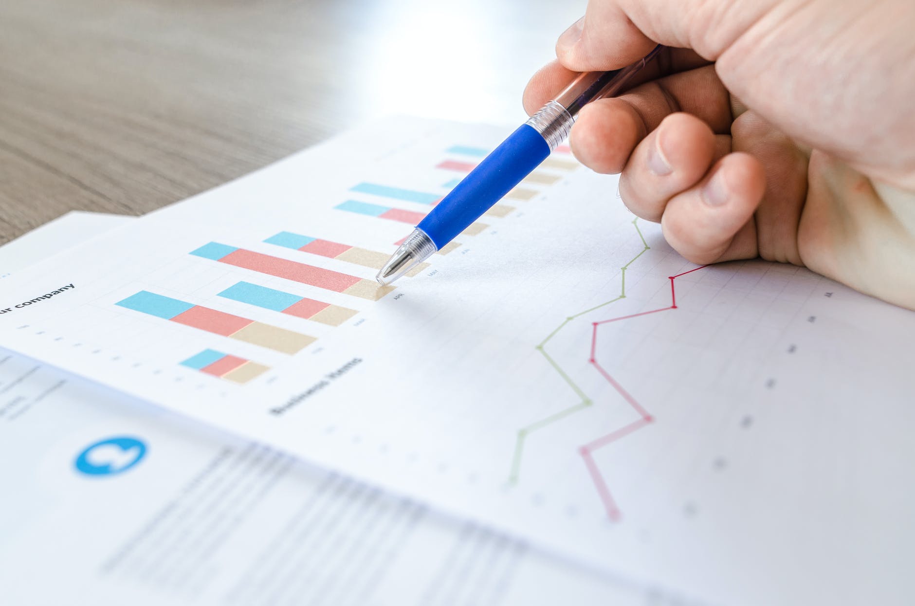 How to Analyze Stock Before Investing